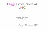Higgs Production at LHC