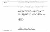 AIMD-99-134 Financial Audit: MedPAC's Fiscal Year 1998 ...