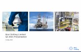 Borr Drilling Limited Q1 2021 Presentation