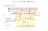 Kilwa Beach Lodge 2018 Rates