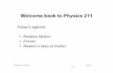 Welcome back to Physics 211 - Syracuse University
