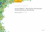 NanoBiT Protein:Protein Interaction System