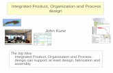 Organization Scope . Actors includes - - Integrated ...