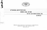 PHILIPPINE HEALTH STATISTICS 1983