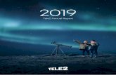 2019 - Tele2