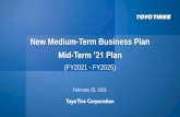 New Medium-Term Business Plan Mid-Term ’21 Plan