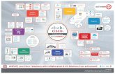 Cisco Collab Poster A4 - activereach