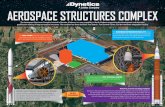 AEROSPACE STRUCTURES COMPLEX - Dynetics