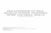 SPIKE VOLYBALL SKILLS MUSCLE POWER TOWARDS …