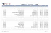 Sales By Address - 2020 - York County