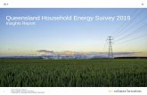 Queensland Household Energy Survey - Powerlink