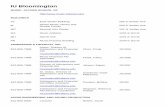 Department PDF: IU Directory