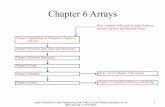 Chapter 6 Arrays - martin-mok-tin-kui.github.io