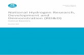National Hydrogen Research, Development and Demonstration ...