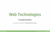 Fundamentals - GitHub Pages