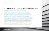 Counterpoint Global Insights Culture Quant Framework