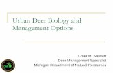 Urban Deer Biology and Management Options
