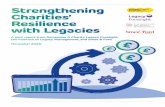 Strengthening Charities’ Resilience with Legacies
