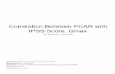 IPSS Score, Qmax Correlation Between PCAR with