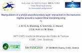 Manipulation of a shock-wave/boundary-layer interaction in ...