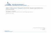 2017 Disaster Supplemental Appropriations: Overview