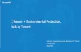 Internet + Environmental Protection,