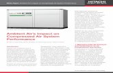 Ambient Air’s Impact on Compressed Air System Performance