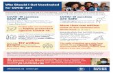 Why Should I Get Vaccinated for COVID-19?
