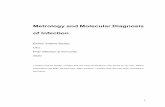 Metrology and Molecular Diagnosis of Infection