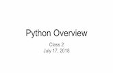 Python Overview - MIT Global Startup Labs