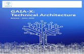 GAIA-X: Technical Architecture - GAIA-X - Home