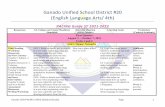 Ganado Unified School District #20 (English Language Arts ...