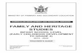FAMILY AND HERITAGE STUDIES