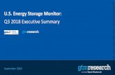 U.S. Energy Storage Monitor Q3 2018
