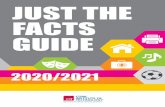 JUST THE FACTS GUIDE - MyCIT.ie