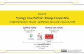 Chapter 10 Strategy: How Platforms Change Competition