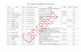 UGC Approved (old) List of Journals