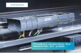 Product overview for SIMATIC S7-1200 - Génération Robots