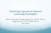 Teaching Figures of Speech Learning Strategies