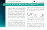 Spectral Analysis Meets Flow Cytometry