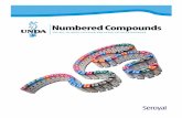Numbered Compounds - Nature's Wisdom Healing Center