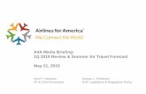A4A Media Briefing: 1Q 2019 Review & Summer Air Travel ...