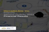 MercadoLibre, Inc. Reports Second Quarter 2021 Financial ...