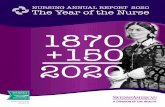 NURSING ANNUAL REPORT 2020 The Year of the Nurse