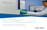 Flow Cytometry System