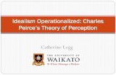 Idealism Operationalized: Charles Peirce’s Theory of ...