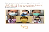 COVID-19 Transmission-Based Precautions and Testing