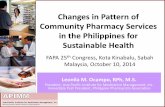 Changes in Pattern of Community Pharmacy Services in the ...