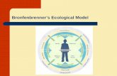 Bronfenbrenner’s Ecological Model