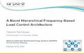 A Novel Hierarchical Frequency Based Load Control Architecture
